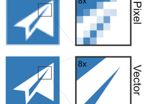 Eu vou vectorizar seus vectores de forma rápida.