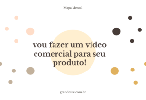 Eu vou fazer um vídeo comercial para você