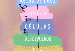Eu vou Criar  logotipo e edição de fotos.