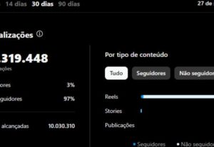 Eu vou editar videos para voce