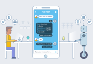 Eu vou criar um chatbot para vender/atender no seu site