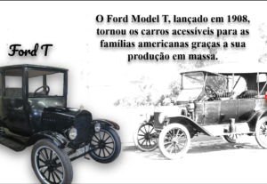 Eu vou Criar slides sobre o assunto que desejar