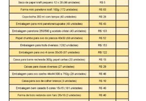 Eu vou criar planilhas no programa Excel