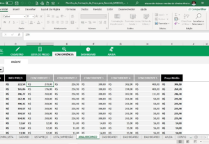 Eu vou fazer planilhas no Excel