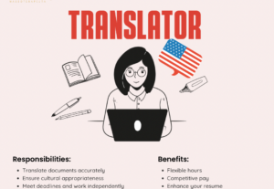 Eu vou Traduzir o seu texto de francês, inglês para portuguê...