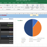 Eu vou fazer relatórios, planilhas e bases de dados