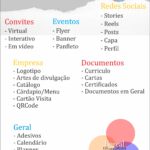 Eu vou fazer artes gráficas com qualidade em pouco tempo.