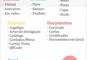 Eu vou fazer artes gráficas com qualidade em pouco tempo.