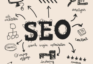 Eu vou fazer um artigo com seo para estar entre os primeiros