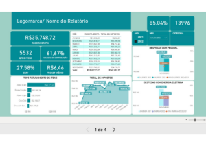 Eu vou criar um Dashboard profissional em Power BI