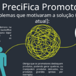 Eu vou fazer apresentações em PowerPoint incríveis