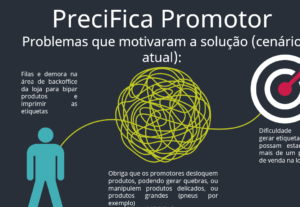 Eu vou fazer apresentações em PowerPoint incríveis