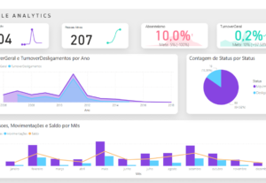 Eu vou trazer insights para tomadas de decisões no seu negóc...