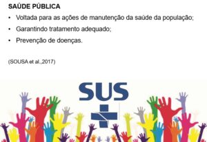 Eu vou te enviar slides já prontos - área da saúde