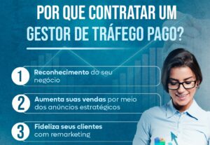Eu vou fazer Tráfego Pago p/ o seu negócio no Meta