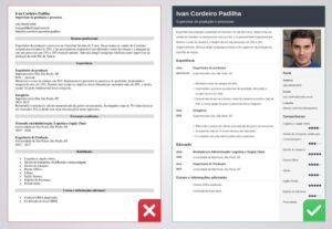 Eu vou fazer seu currículo + carta de apresentação