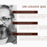 Eu vou Criar apresentações de slides para você