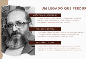 Eu vou Criar apresentações de slides para você