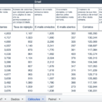 Eu vou transformar seus dados em resultados no Excel