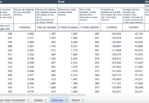 Eu vou transformar seus dados em resultados no Excel