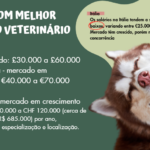 Eu vou fazer uma das melhores apresentações de slides