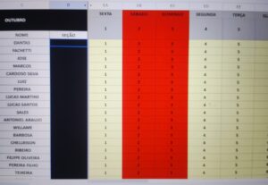 Eu vou fazer planilhas para a sua empresa