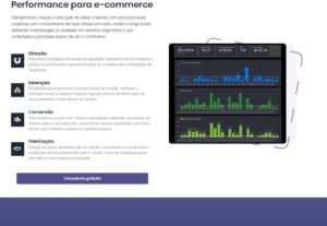 Eu vou fazer sua campanha de anúncio ou tráfego pago
