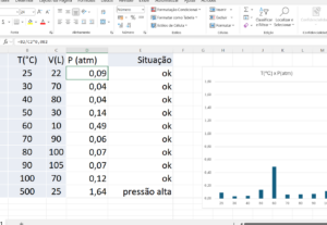 Eu vou fazer uma planilha no Excel pra você