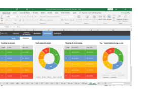 Eu vou criar uma planilha de excel avançada