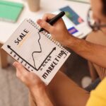 Eu vou fazer Serviço de marketing digital e tráfego pago