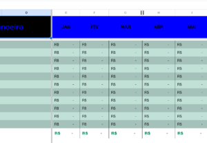 Eu vou criar planilhas no excel rapido e barato