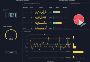 Eu vou desenvolver dashboards que fazem a diferença