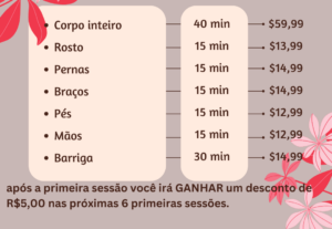 Eu vou fazer um design de qualquer solicitação