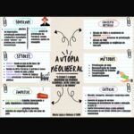 Eu vou fazer design, obras como imagens