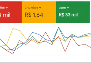 Eu vou Colocar sua empresa no maps do google e crio 1 campan...