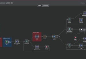 Eu vou Fazer um projeto com inteligencia artificial