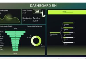 Eu vou criar um dashboard profissional no Power BI