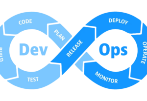 Eu vou te ajudar com trabalhos de DevOps.
