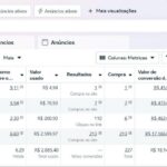 Eu vou aumentar vendas e leads qualificados do seu comércio