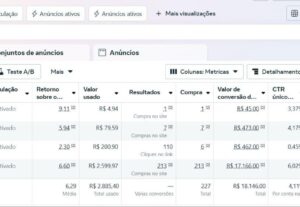 Eu vou aumentar vendas e leads qualificados do seu comércio
