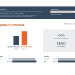Eu vou fazer uma planilha Personalizada no excel para voçê