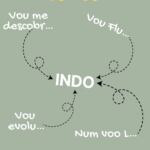 Eu vou Criar artes diferenciadas para seu negócio
