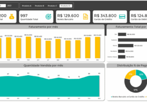 Eu vou fazer uma planilha no Excel + Dashboard para você