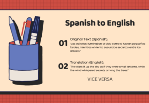 Eu vou traduzir de português para inglês pra você