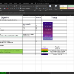 Eu vou fazer uma planilha de adm financeira com Dashboard.