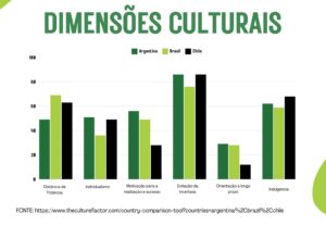 Eu vou fazer apresentações de slides profissionais para você