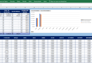 Eu vou criar uma planilha de excel personalizada para você