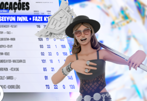 Eu vou criar uma thumbnail exclusiva de Fortnite/Valorant.