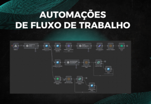 Eu vou automatizar os seus processos da sua empresa