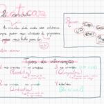 Eu vou revisar seu trabalho acadêmico